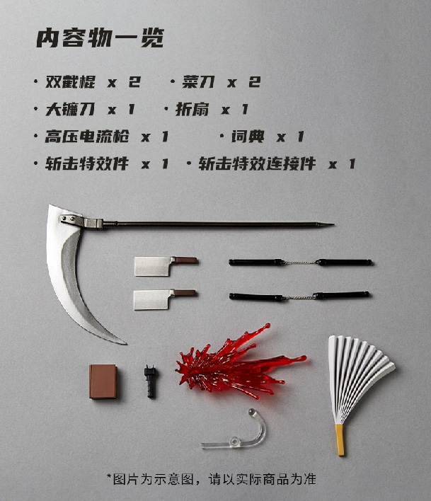 [สั่งจอง]Kaiyodo Amazing Yamaguchi Revoltech : Accessories Expansion Pack 2