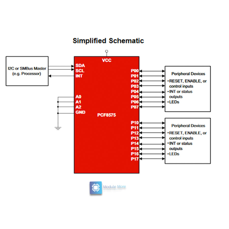 Pcf8575 Input โมดูลขยายขาสัญญาณ IO 16 ช่องด้วย I2C PCF8575 16-bit IO Expander Module ...