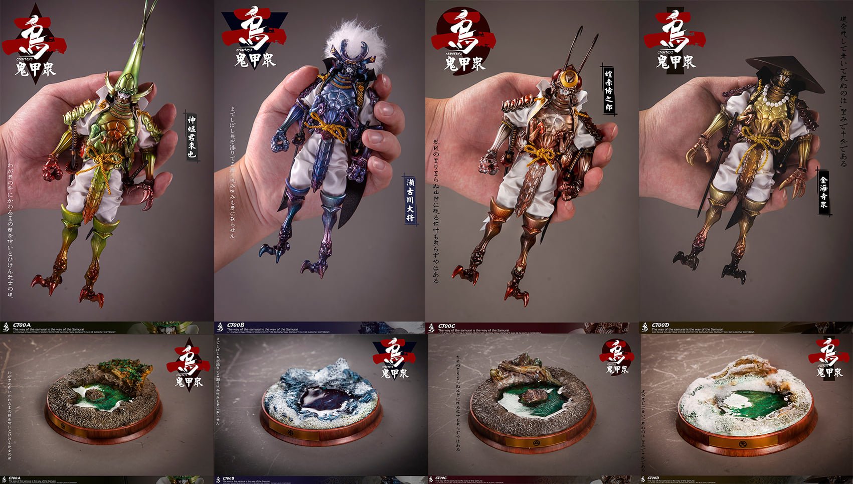 [สั่งจอง]CROW TOYS 1/12 : Gweitong series 2