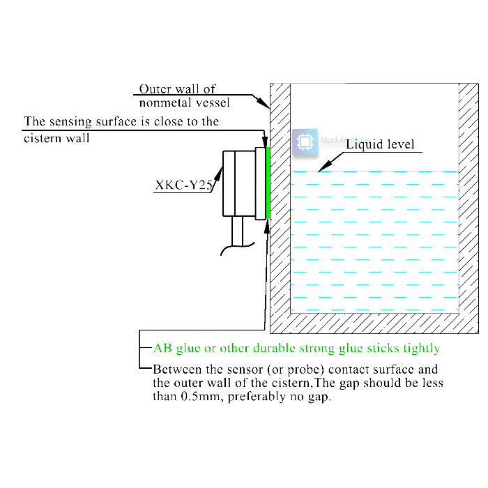 Non-contact liquid level sensor XKC-Y25-PNP / XKC-Y25-NPN 5v-12v / 24v