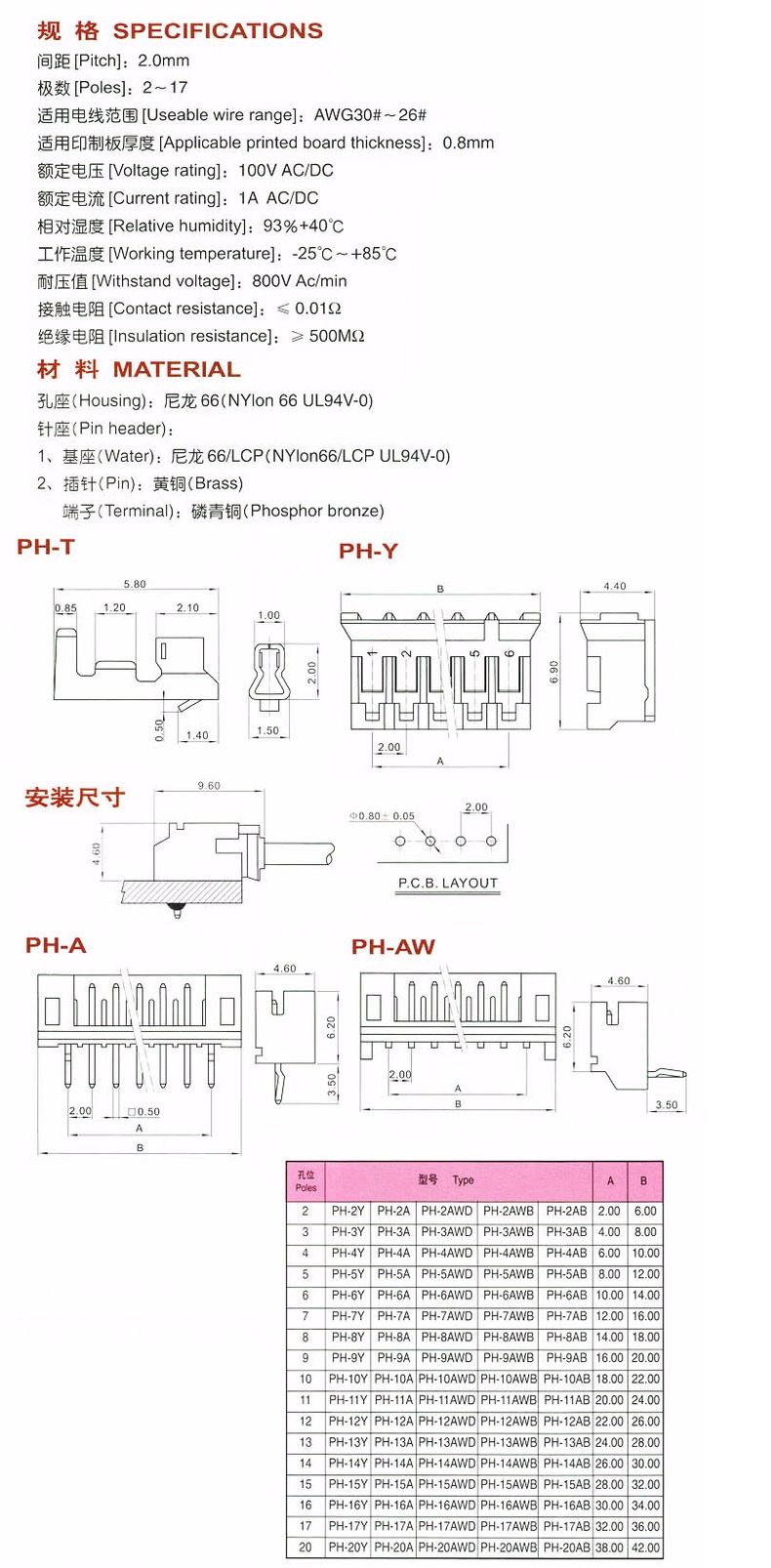 [ 5ชิ้น] คอนเนคเตอร์ JST PH2.0 2.00MM connector curved needle seat