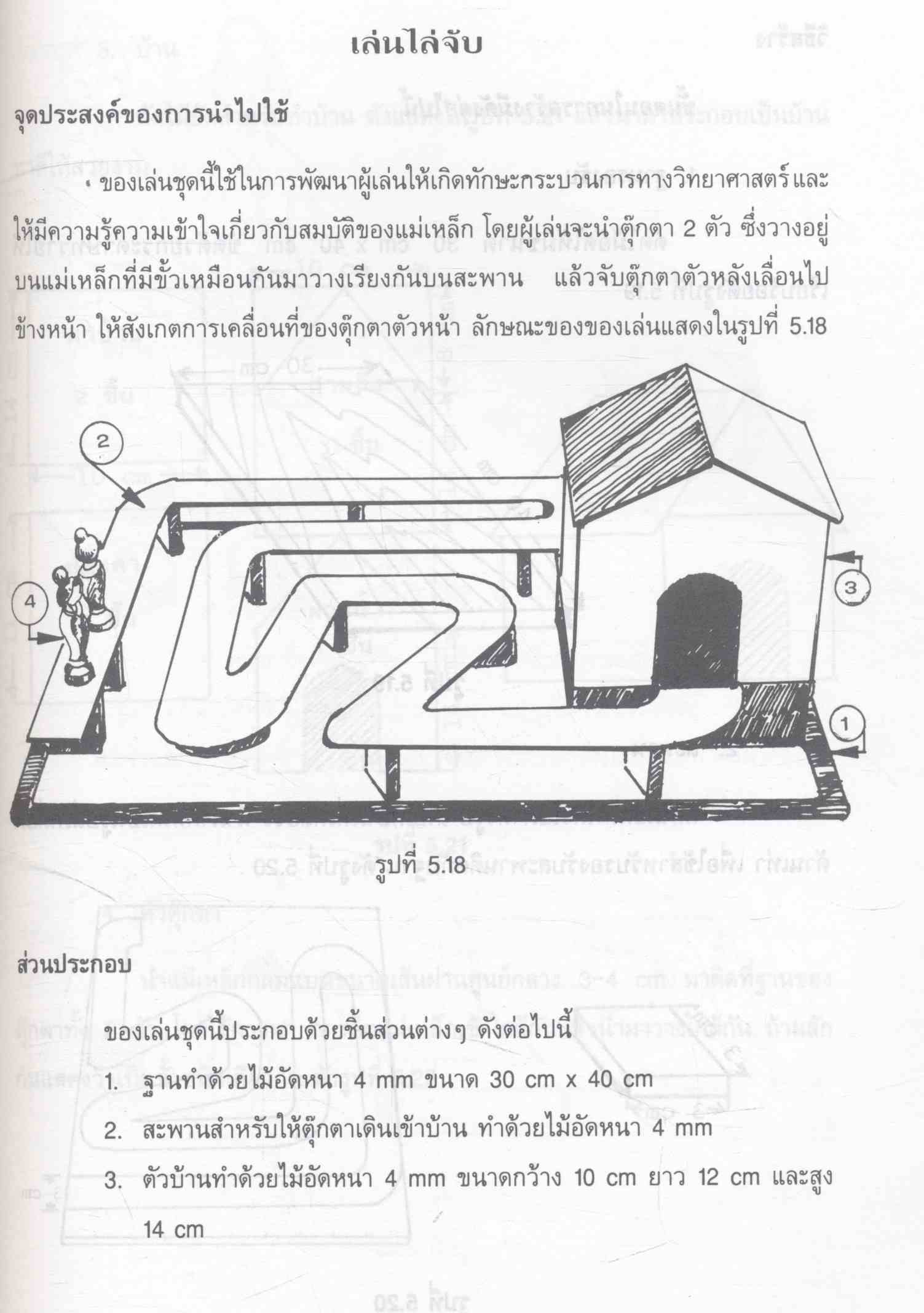 ของเล่นและเกมส์ทางวิทยาศาสตร์