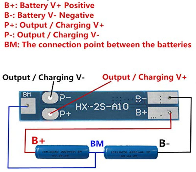 โมดูลป้องกันแบตเตอรี่ลิเธียม 2 เซลล์ 2 cell 7.4V18650 lithium battery 8.4V polymer lithium battery 8A working current 16A current limiting protection board