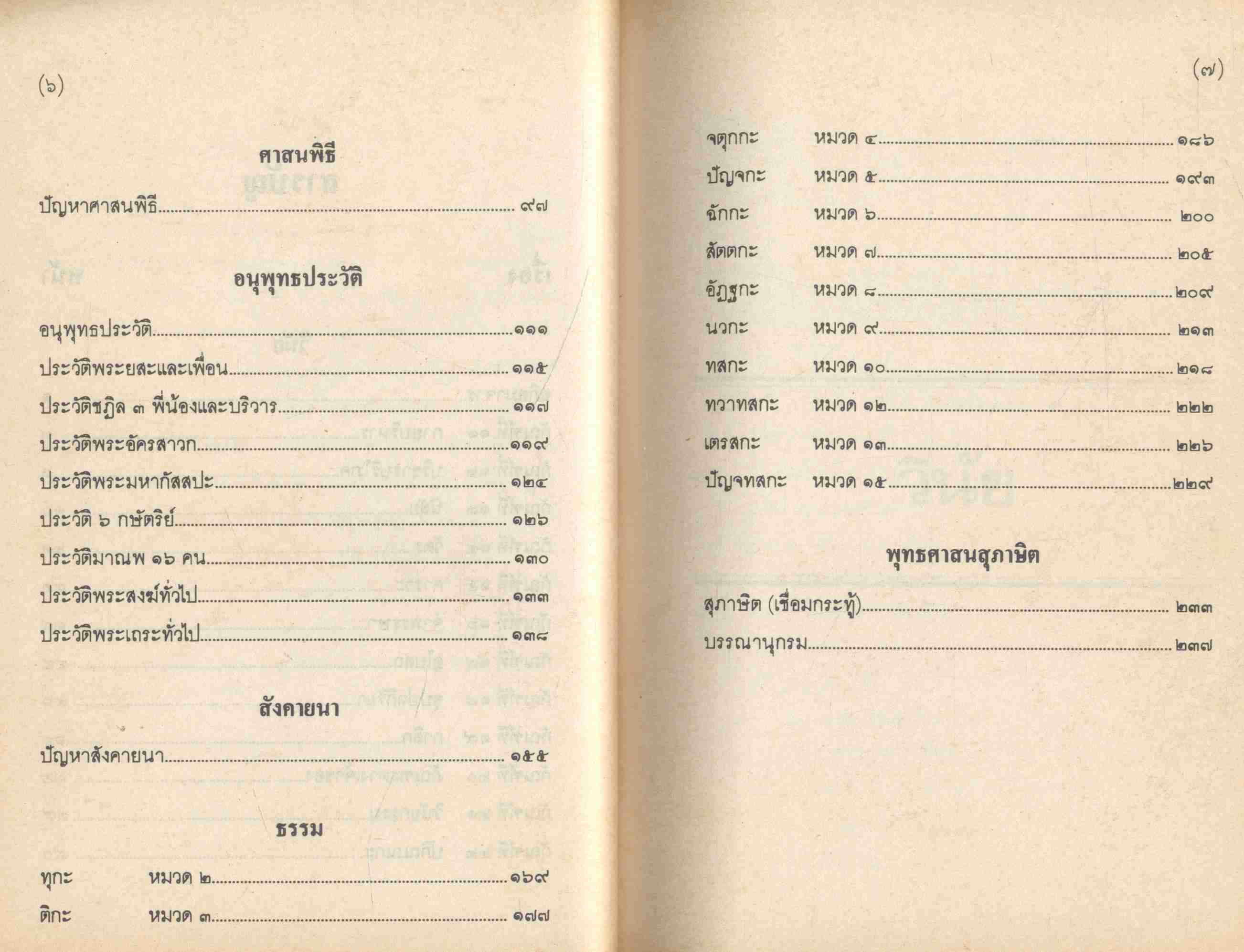 รวมปัญหา เตรียมสอบ น.ธ.โท