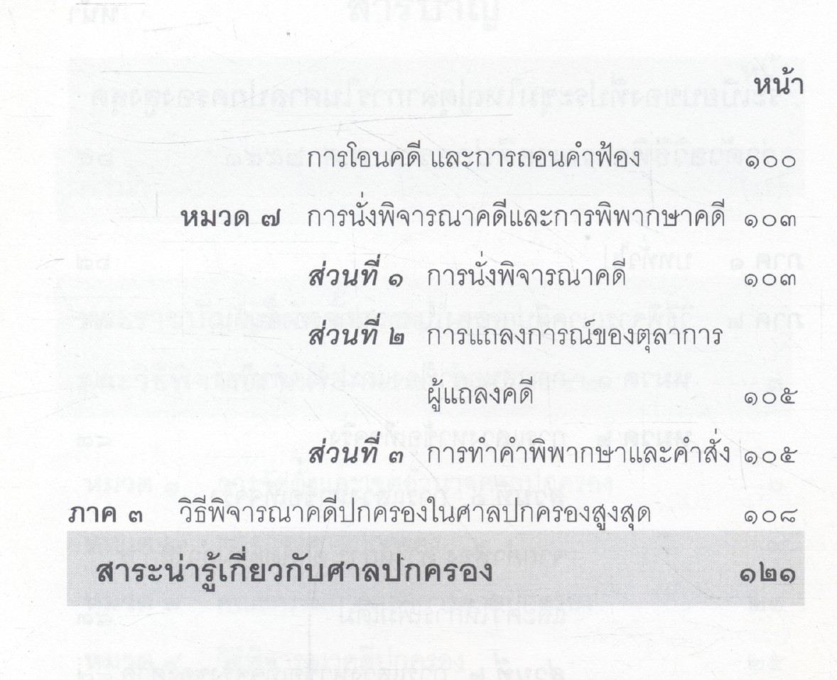 พระราชบัญญัติ จัดตั้งศาลปกครอง และวิธีพิจารณาคดีปกครอง พ.ศ.๒๕๔๒