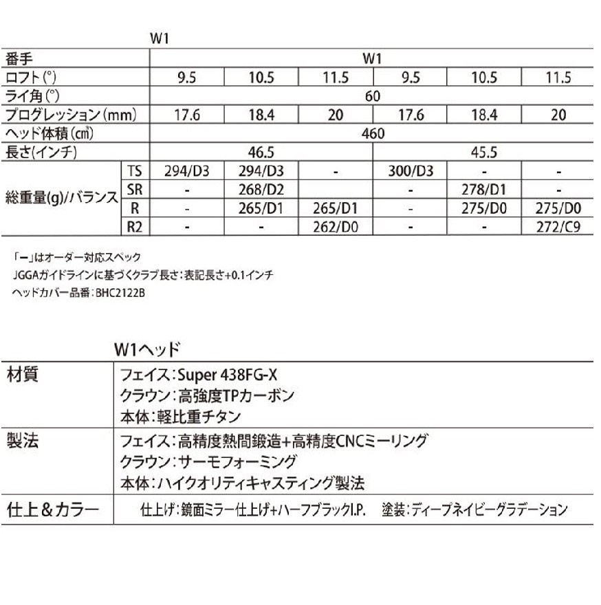 DRIVER MAJESTY ROYAL องศา 10.5 ก้าน MAJESTY LV-540 FLEX R2 เป็นรุ่นใหม่ล่าสุดปี 2022* ของจริงสวยหรูหราระดับเทพ ตระกูล MAJESTY เป็นรุ่นที่สูงสุดของแบรนด์ Maruman ไม้กอล์ฟมือสอง ของแท้ BY NakaraLuxurious