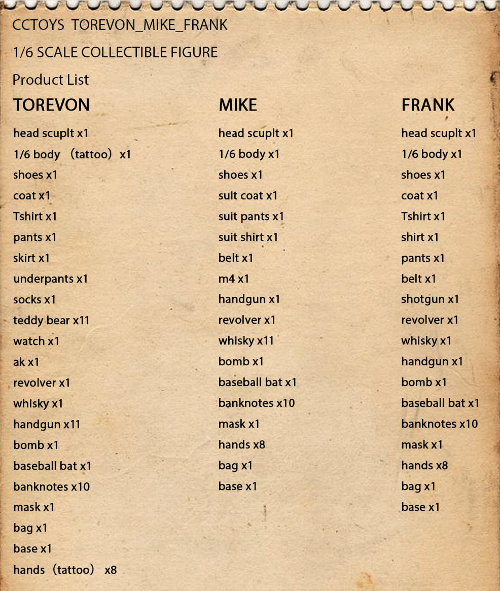 [สั่งจอง]CCTOYS 1/6 : GTA - TREVOR/ MIKE/ FRANK
