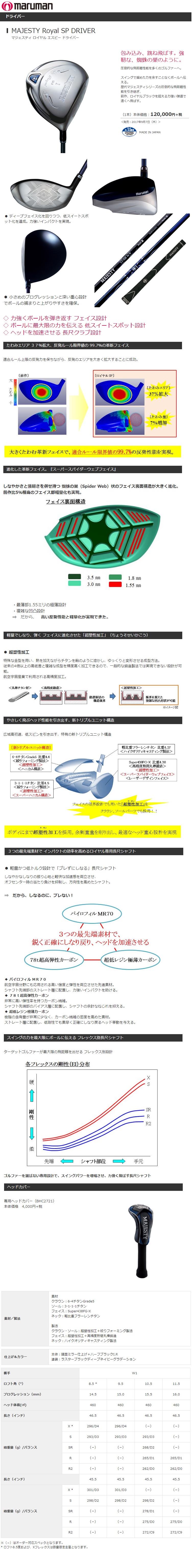 MAJESTY Royal SP Driver – พรีเมียมจากญี่ปุ่น ฟีลลิ่งนุ่ม แต่พลังตีเกินคาด 🇯🇵✨