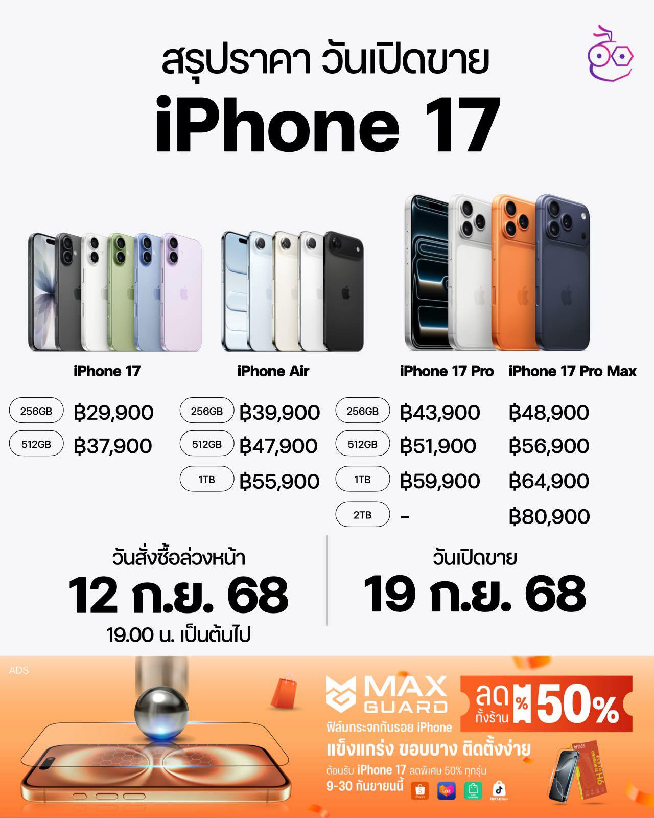 เปิดตัว iPhone 17 Pro Max