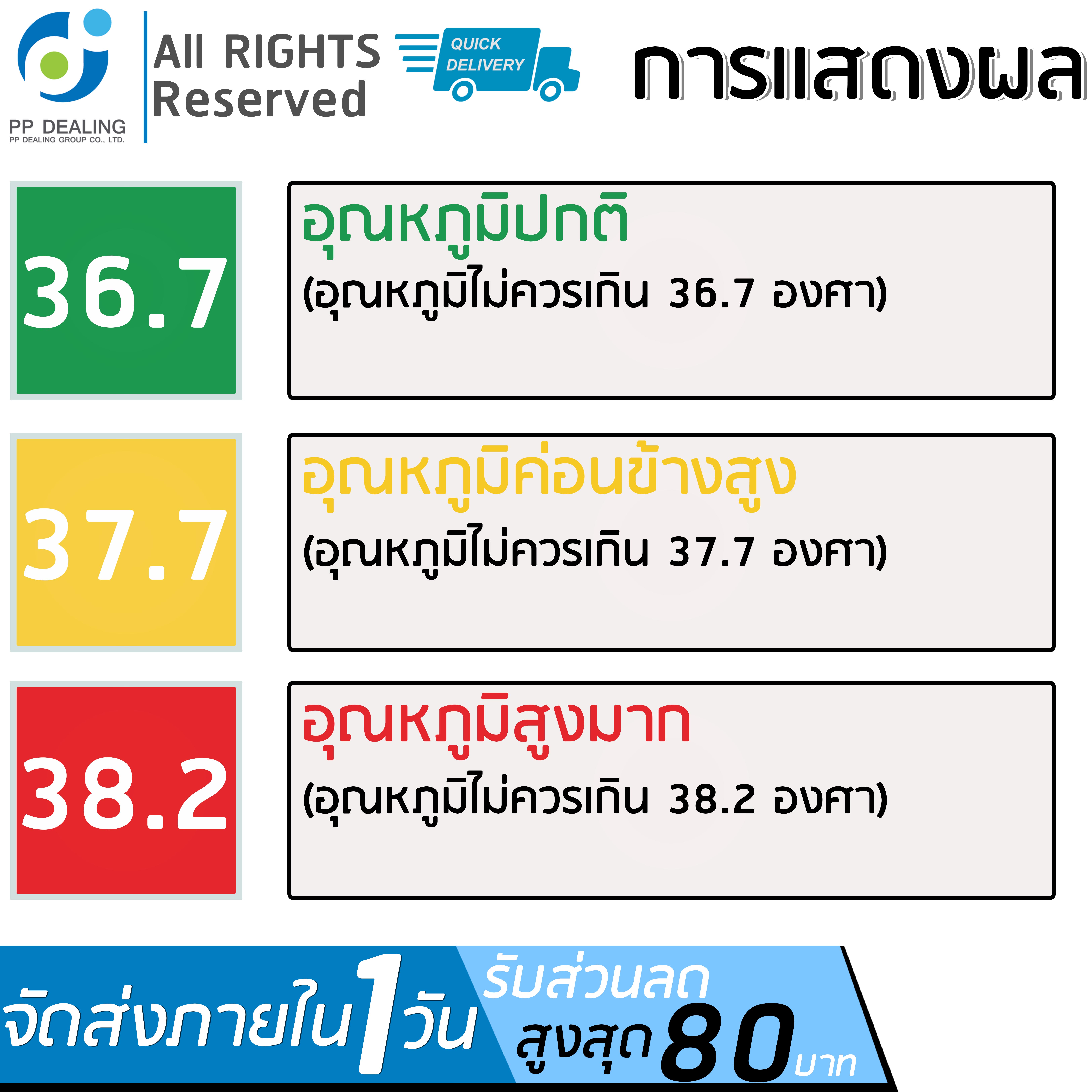 เครื่องวัดอุณหภูมิร่างกาย เครื่องวัดไข้อัจฉริยะ วัดด้วยอินฟราเรด เครื่องยิงวัดไข้ เครื่องวัดไข้แบบยิง infrared thermometer รุ่น KF-HW-001 เเบบ ชนิดไม่สัผัส มี อ.ย รับประกัน 1 ปี