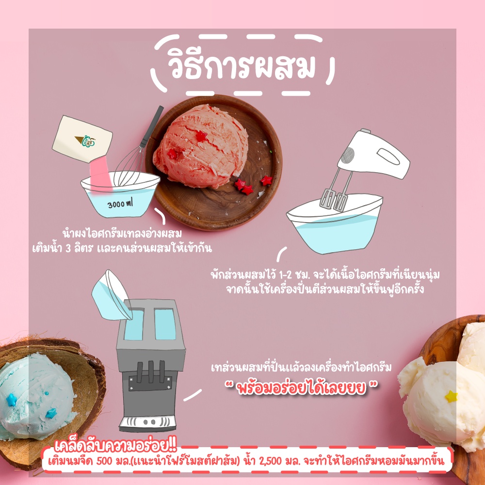 ผงไอศครีมซอฟท์เสิร์ฟ ผงไอติม - รสวานิลลา (ICE CREAM POWDER SOFTSERVE, HOMEMADE, GELATO) ขนาด 1 Kg. เนื้อเนียนนุ่ม