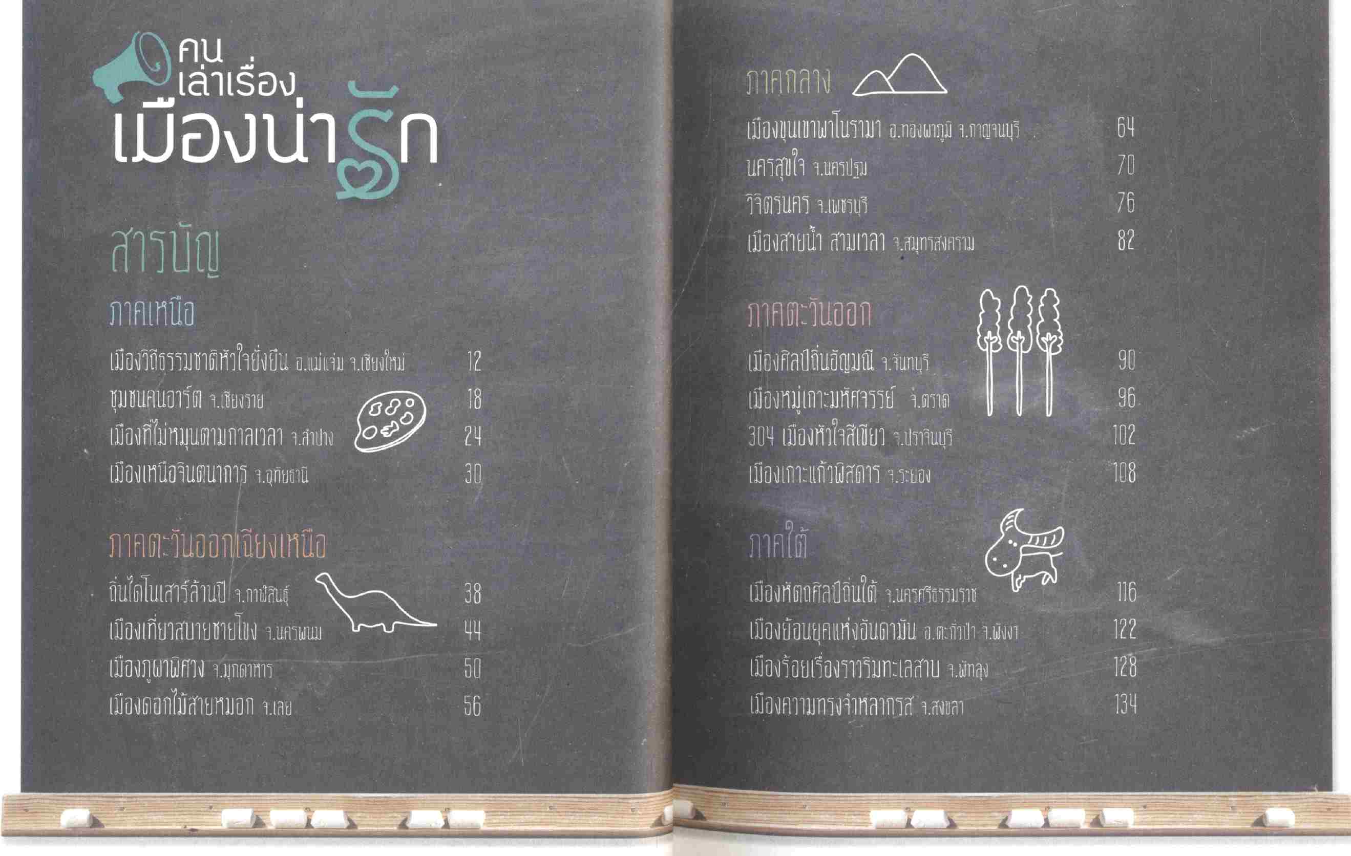 คนเล่าเรื่อง เมืองน่ารัก