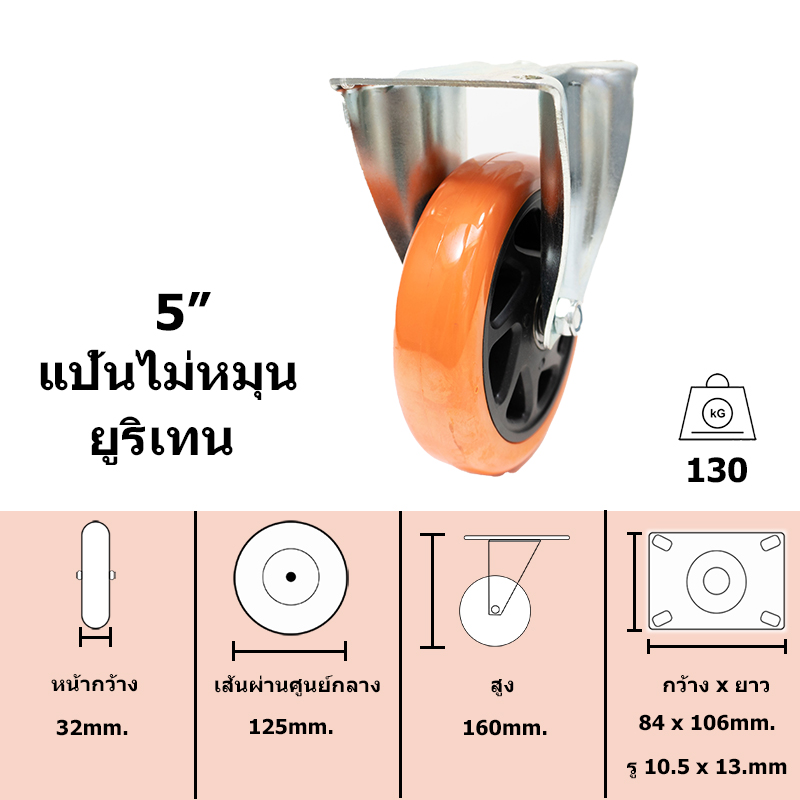 ล้อรถเข็น ยูริเทนแป้น ขาไม่หมุน ขนาด 5นิ้ว