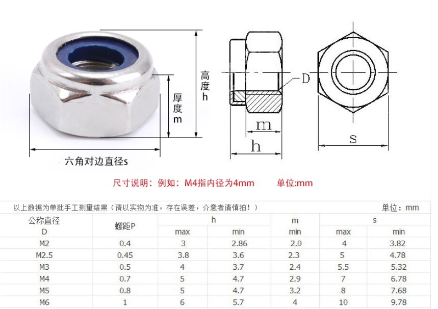 [ 10 ชิ้น ] น็อตล็อค ตัวเมีย Stainless steel nut with nylon self-locking M2-M4 1 ชุดมี 10 ชิ้น