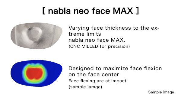 DRIVER PRGR RS “Just” องศา 10.5 กับพลังหน้าไม้สุดร้อนแรง หน้าไม้ Nabla Neo Face Max เทคโนโลยีใหม่ทั้งหมดที่จะทำให้ประหลาดใจ ไม้กอล์ฟพรีเมี่ยมมือสอง ของแท้ By NakaraLuxurious