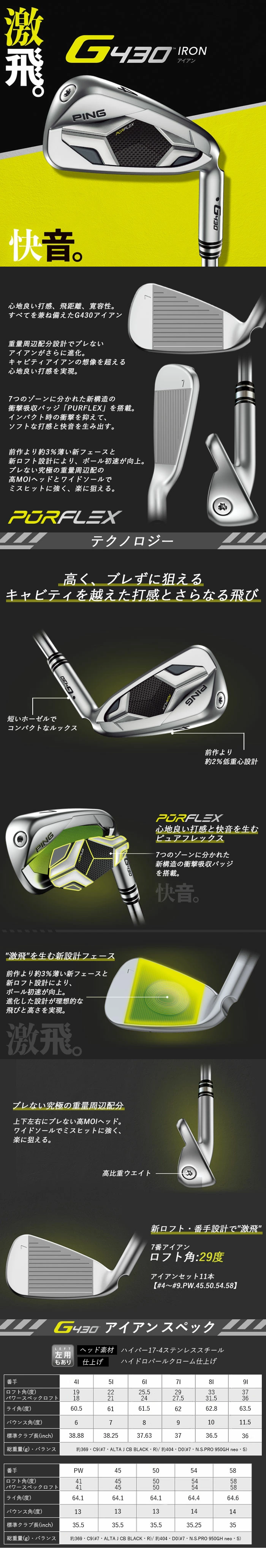 *มือซ้าย*PING G430 (Left-Handed) – ชุดเหล็กที่ทั้ง “ง่าย ควบคุมดี ระยะไกล” และ “ดูเท่ทุกองศา”