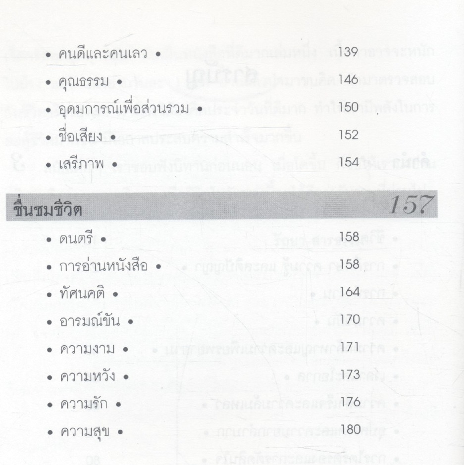 200 คมคิด พิชิตความสำเร็จ