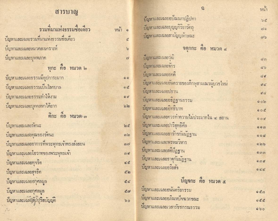 ประชุมนานาปัญหาธรรมวิภาคตรี รวมปัญหาและเฉลยพร้อมด้วยอธิบาย