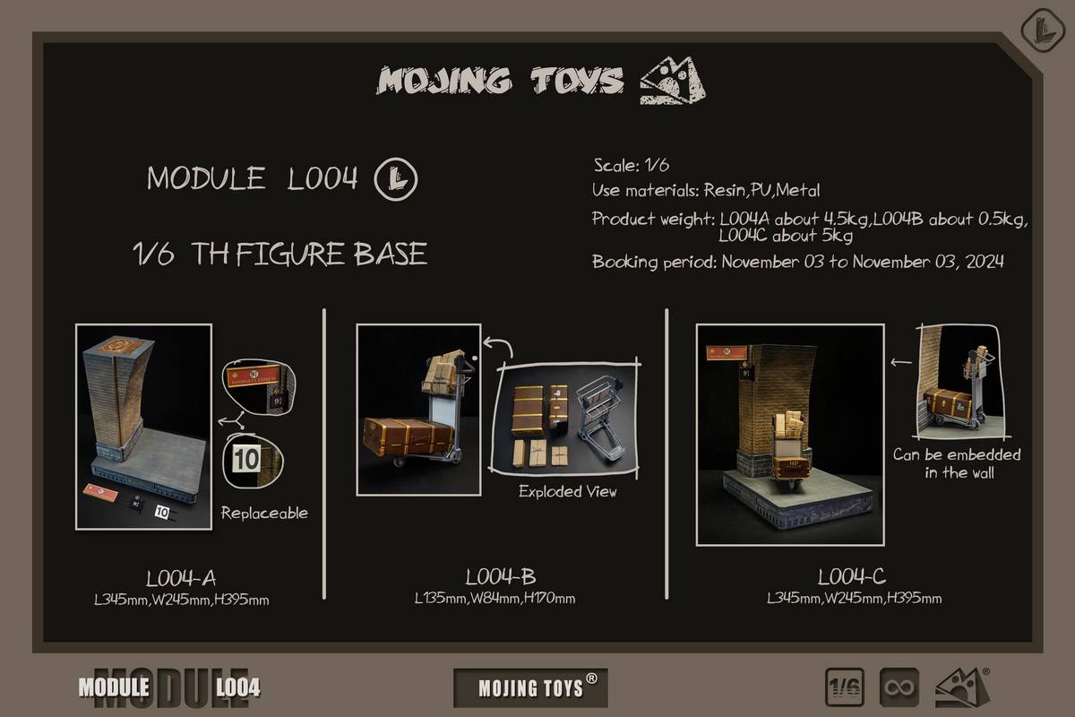 [สั่งจอง]mOjingToys Module series L004 1/6 : Harry Potter Platform Nine and Three-Quarters DIORAMA BASE]