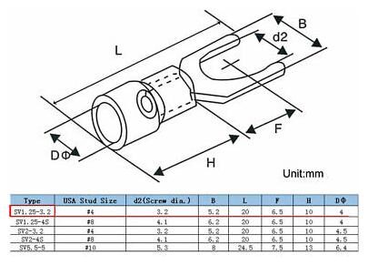 หางปลาแฉก [เลือกแบบ]
