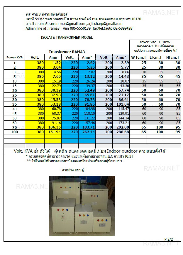 หม้อแปลง3เฟส ชนิด ISOLATE Vector group Ynyn แปลงไฟ380v 3เฟส เป็น 220v 200V 3เฟส spec1-100kva IS Ynyn starstar 380220200 rm3_head ratio1