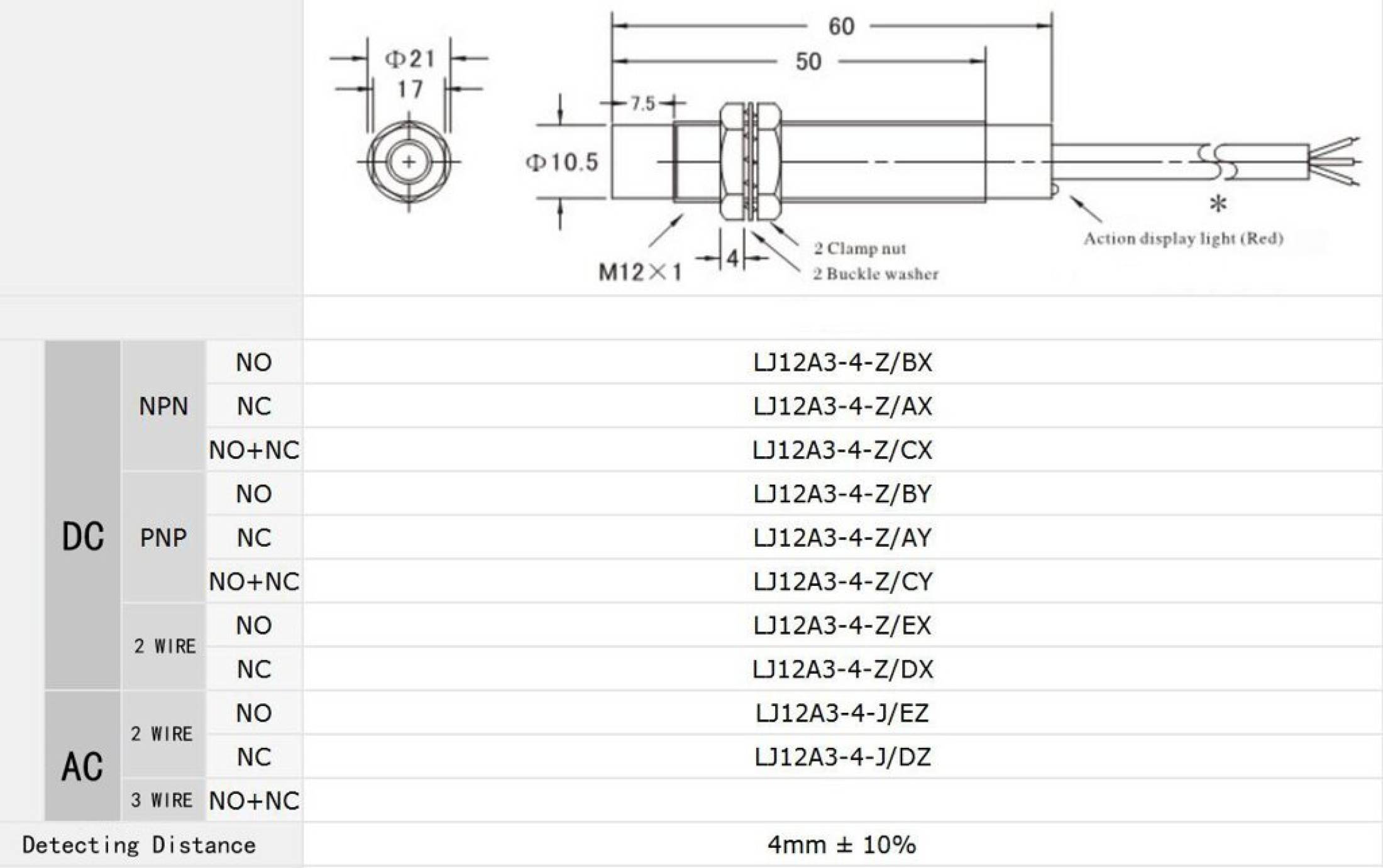 เซ็นเซอร์ตรวจจับโลหะ LJ12A3-2-Z/AY 6-36VDC PNP NC ระยะ 2mm Sensor proximity three-wire 12V 24V