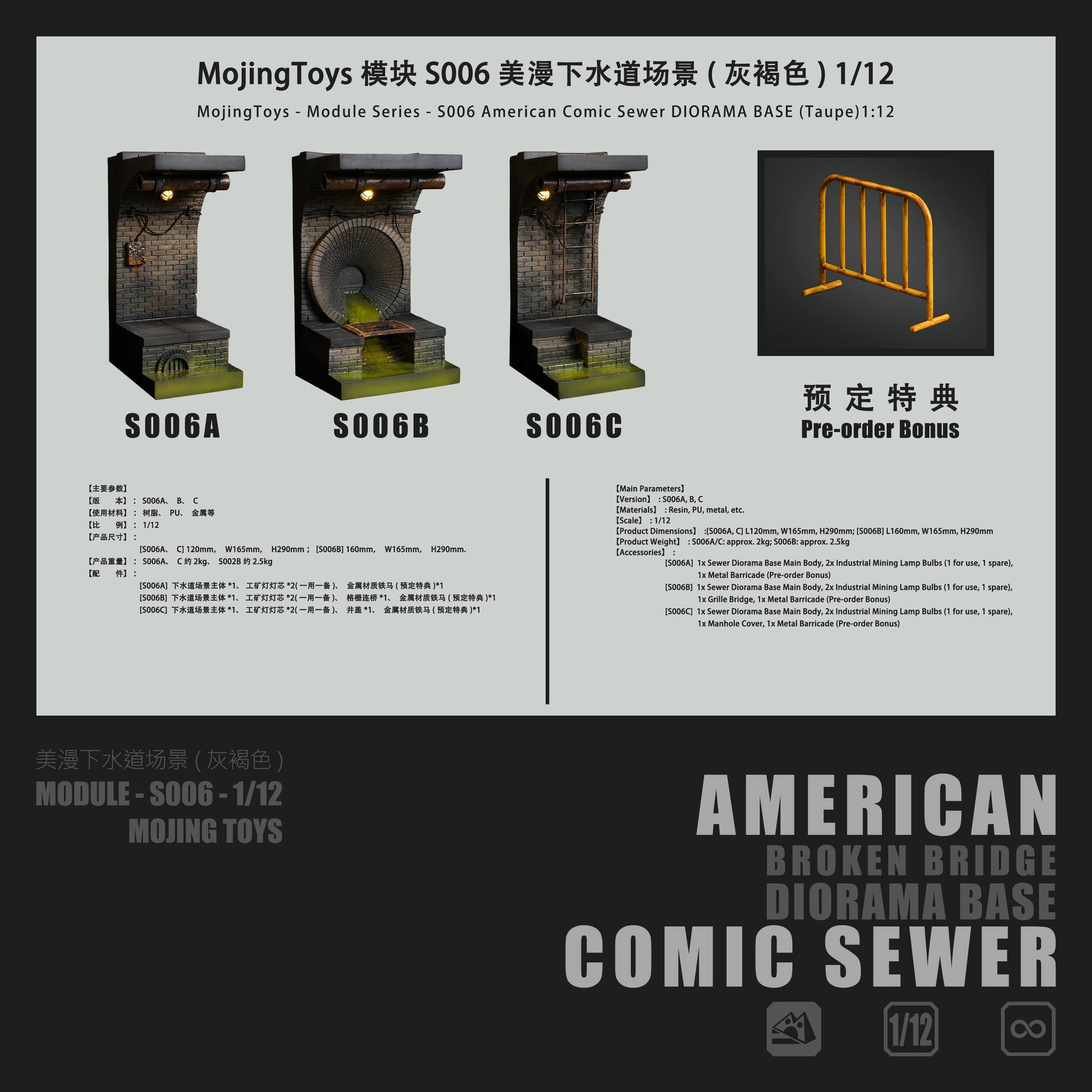 [สั่งจอง]mOjingToys 1/12 : Module Series American Comic Sewer Scene Taupe