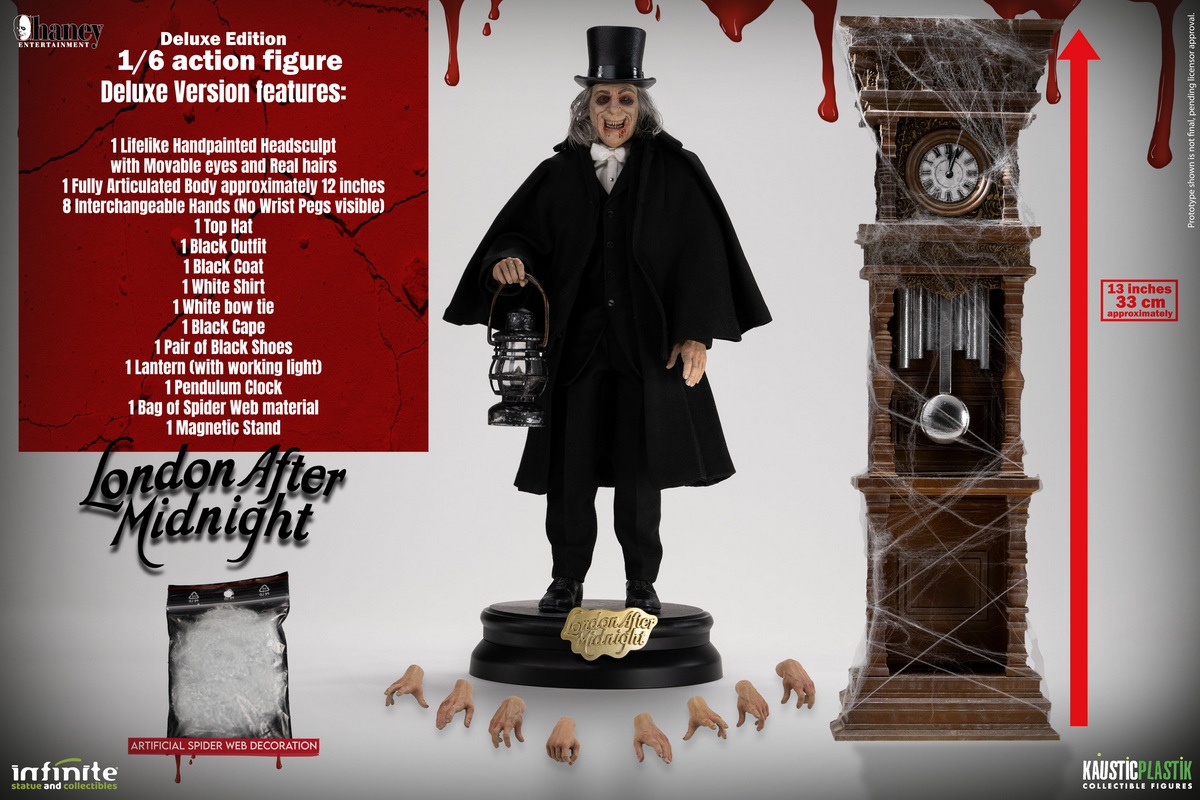 [สั่งจอง]Infinite Statue 1/6 : LON CHANEY AS LONDON AFTER MIDNIGHT - STANDARD VERSION