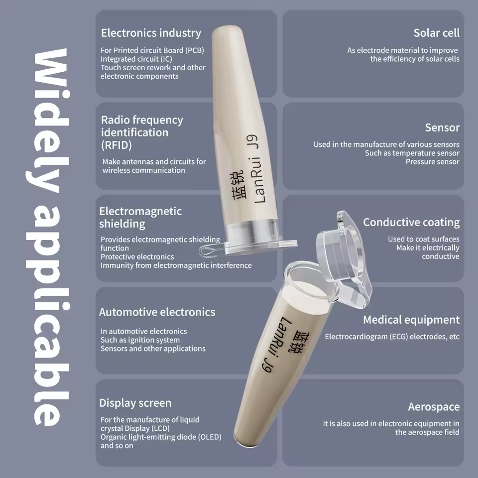 กาวนาโน LANRUI : J9 Nano Conductive Silver Paste