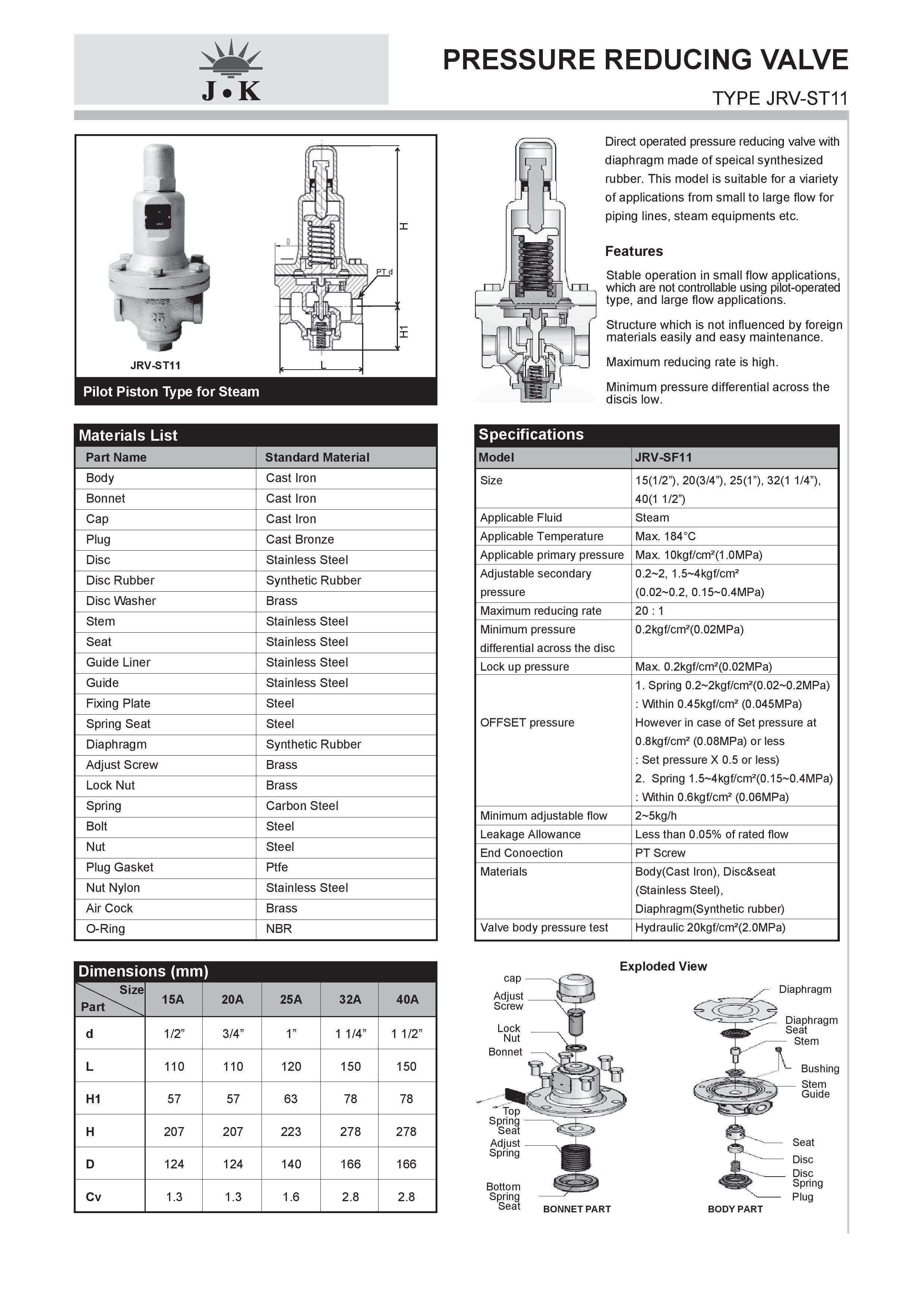 JK PRESSURE REDUCING VALVE JRV-ST11