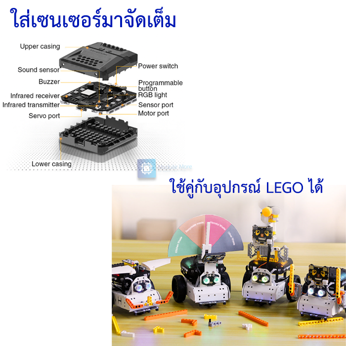 AiNova standard with Vision ชุดหุ่นยนต์โปรแกรมมิ่ง พร้อมกล้อง AI อัจฉริยะ เสริมทักษะด้านโค้ดดิ้ง