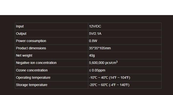 ด้วยสุดยอดนวัตกรรมการฟอกอากาศ ประจุลบ 5.6 ล้านตัว รุ่น 2 IN 1 มีทั้ง ช่องเสียบ USB และเครื่องฟอกอากาศในเครื่องเดียวกัน JO-6291