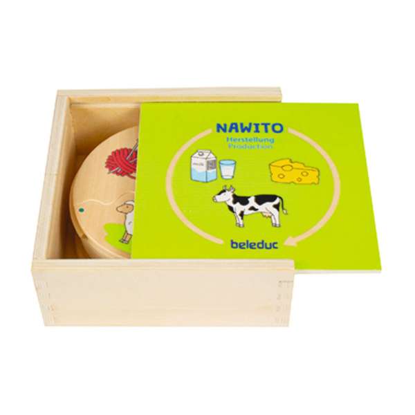 ชุดกระบวนการผลิตวัสดุธรรมชาติ ,เกมปริศนา , ของเล่นเด็ก, จิ๊กซอว์, ตัวต่อ, จับคู่ความสัมพันธ์ , ของเล่นไม้, ของเล่นเสริมพัฒนาการ