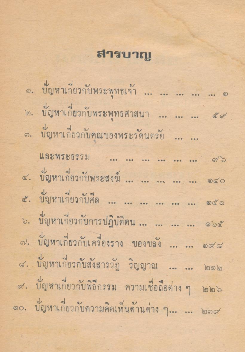 นักศึกษาสงสัย แด่ผู้สนในธรรมะ