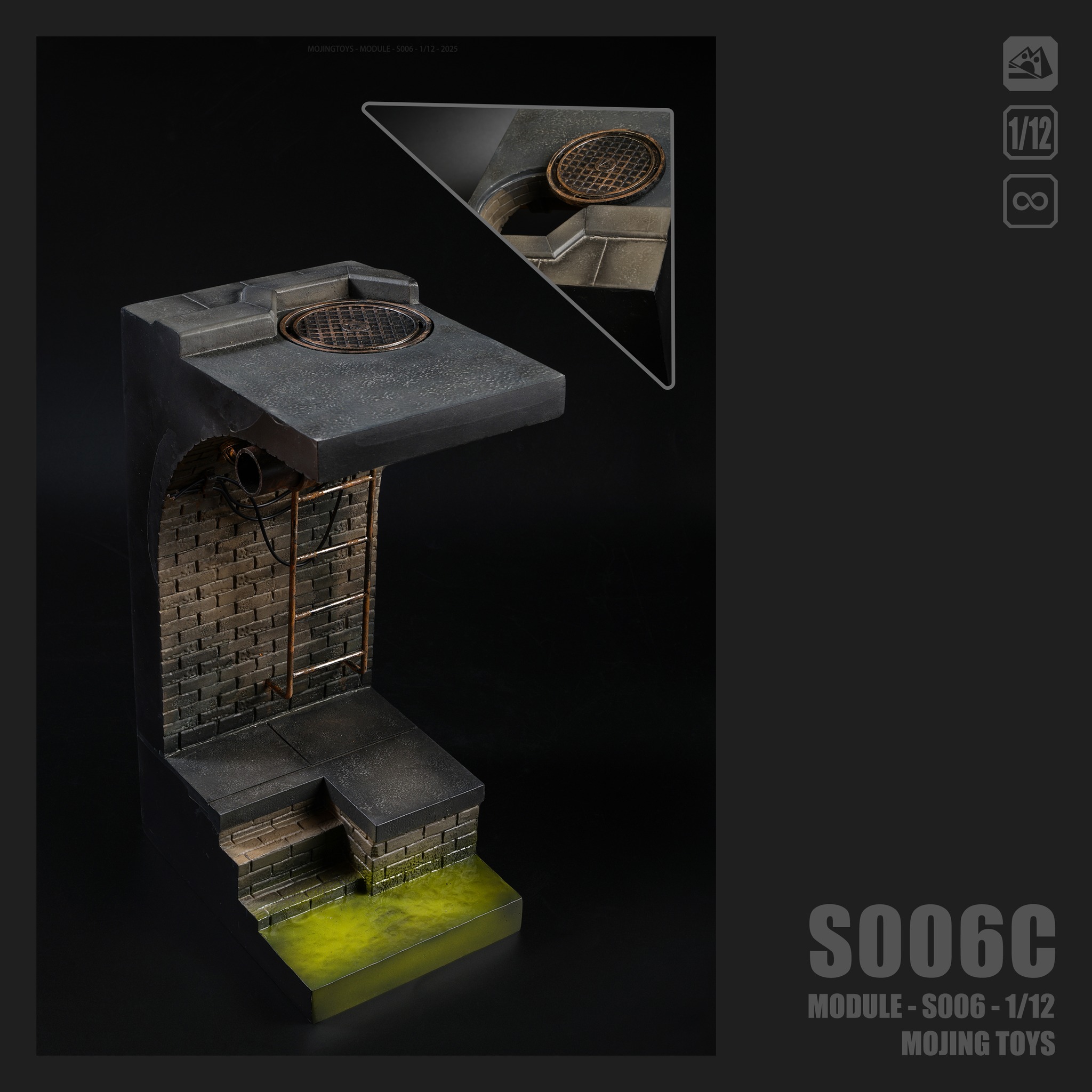 [สั่งจอง]mOjingToys 1/12 : Module Series American Comic Sewer Scene Taupe