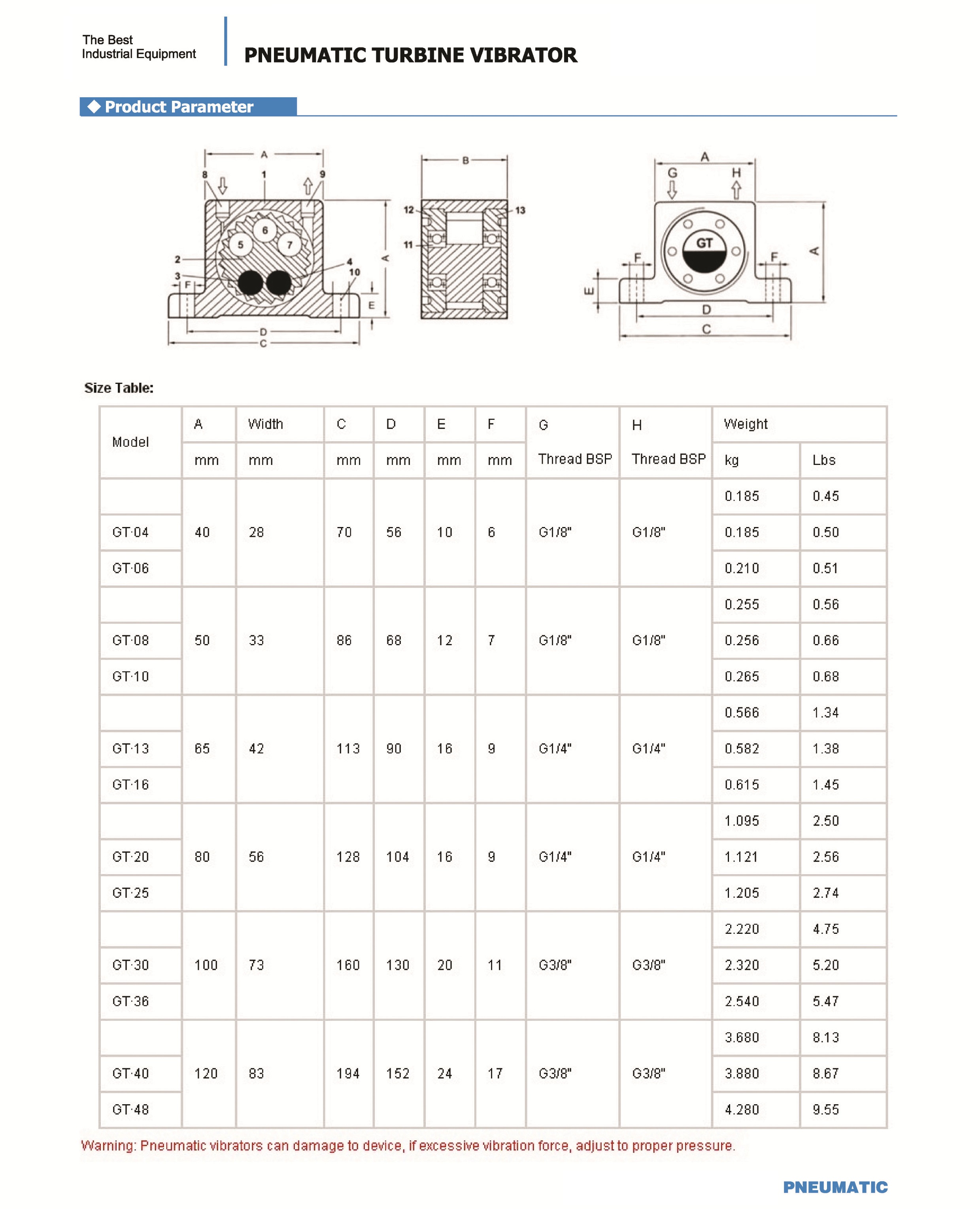GT Series Pneumatic Turbine Vibrator
