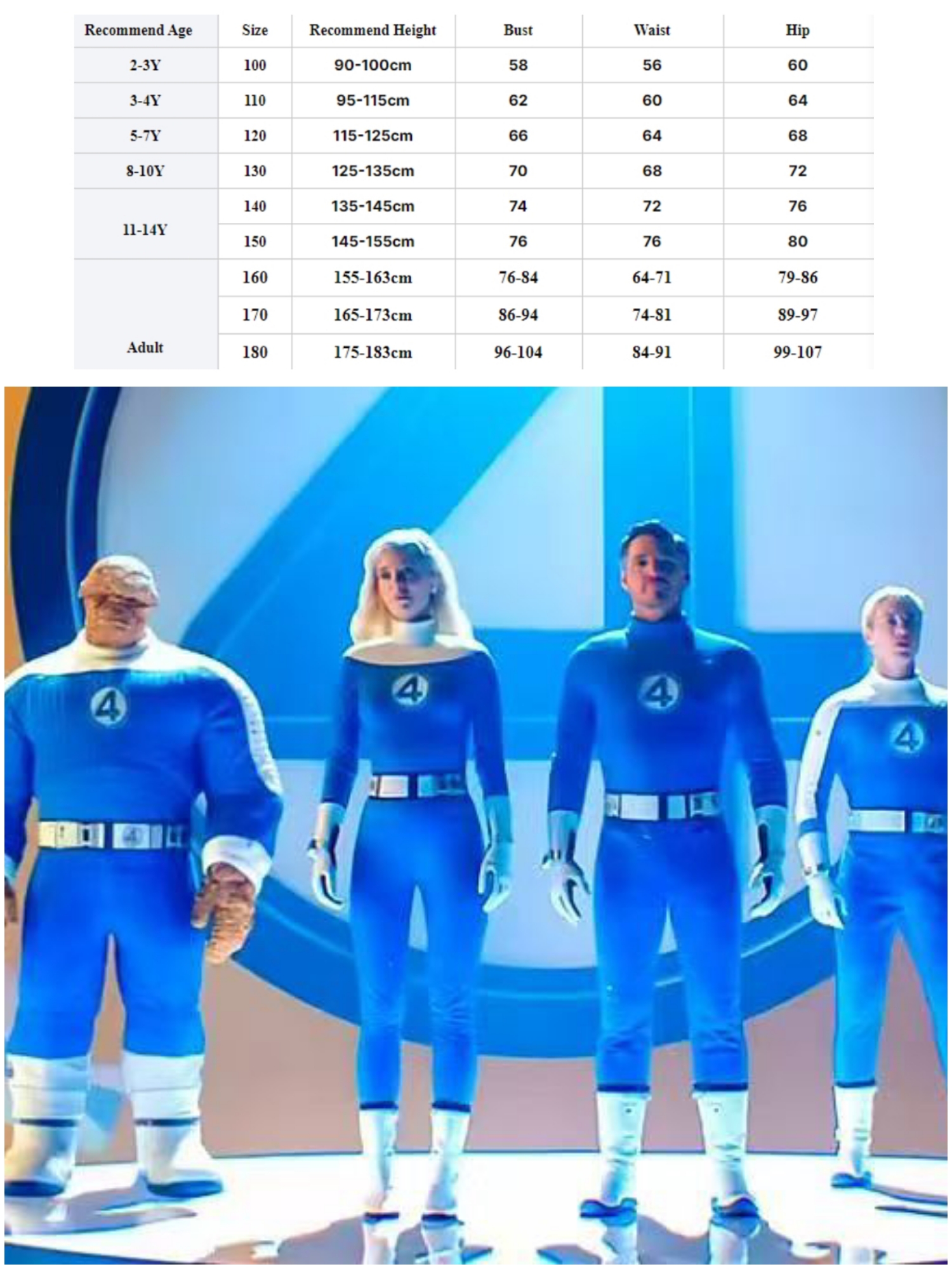 พร้อมส่ง ชุดเดอะแฟนแทสติก4- The fantastic four