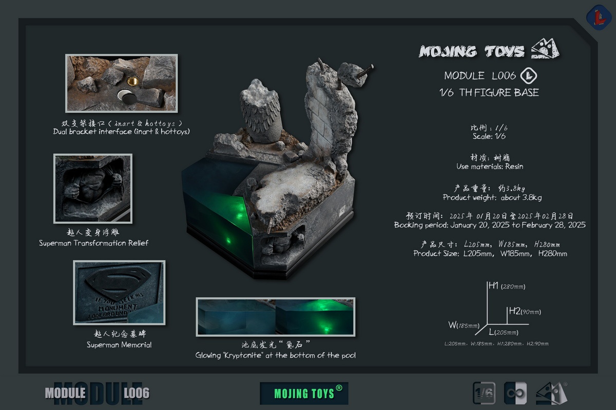 [สั่งจอง] mOjingToys Module series L006 1/6 : BVS Kryptonite Ruins DIORAMA BASE