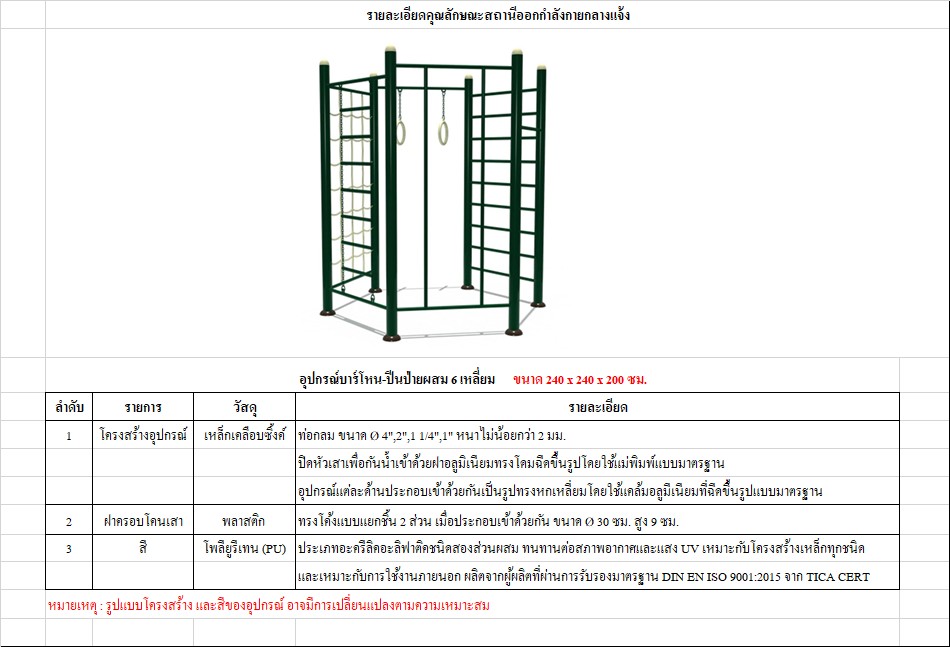 เครื่องออกกำลังกายกลางแจ้ง ชุดบาร์โหนปีนป่ายหกเหลี่ยม บาร์โหน ปีนป่ายหกเหลี่ยมลานกีฬา อเนกประสงค์ สนามกีฬา สั่งทำ 10-20 วัน