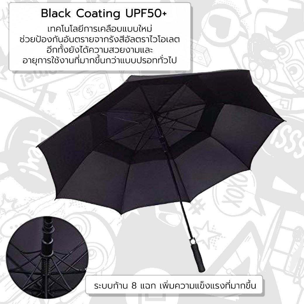 ร่มกอล์ฟ 2 ชั้น LEBORN FUNNY ร่มกัน UV กดเปิดอัตโนมัติ ขนาดใหญ่มาก 75 นิ้ว แต่น้ำหนักเบามากค่ะ!!!
