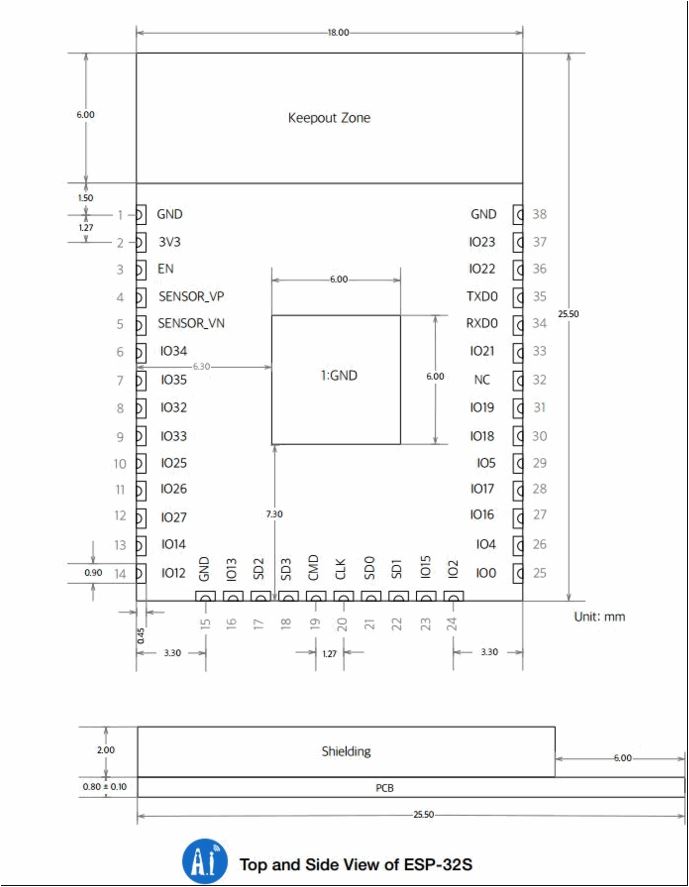 ตัวอัพโหลดชิพ ESP32 รุ่น ESP-WROOM-32 ESP 32S ESP32 Test Board Small Batch Burn Fixture Min System Develop Board ESP-WROOM-32