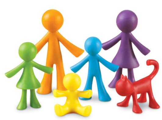 ชุดตัวนับจำนวนครอบครัวของฉัน ของเล่นเสริมพัฒนาการ ,ของเล่นเสริมทักษะ,ของเล่นเด็ก, สื่อการสอนอนุบาล