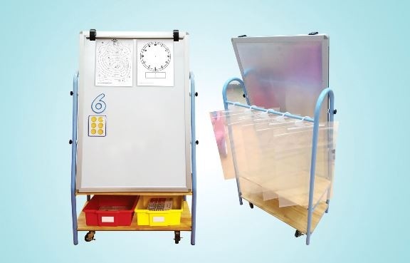 ชุดกระดานไวท์บอร์ด พร้อมถาดเก็บอุปกรณ์เคลื่อนที่, ของเล่นเสริมพัฒนาการ , ของเล่นฝึกจินตนาการ , สื่อการสอน , ของเล่นเสริมพัฒนาการ , ของเล่นฝึกจินตนาการ , สื่อการสอน