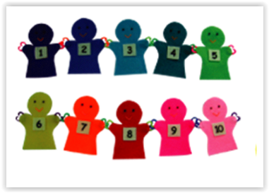 หุ่นนิ้วจับมือ 1-10 ของเล่นเสริมพัฒนาการ ,ของเล่นเสริมทักษะ,ของเล่นเด็ก, สื่อการสอนอนุบาล