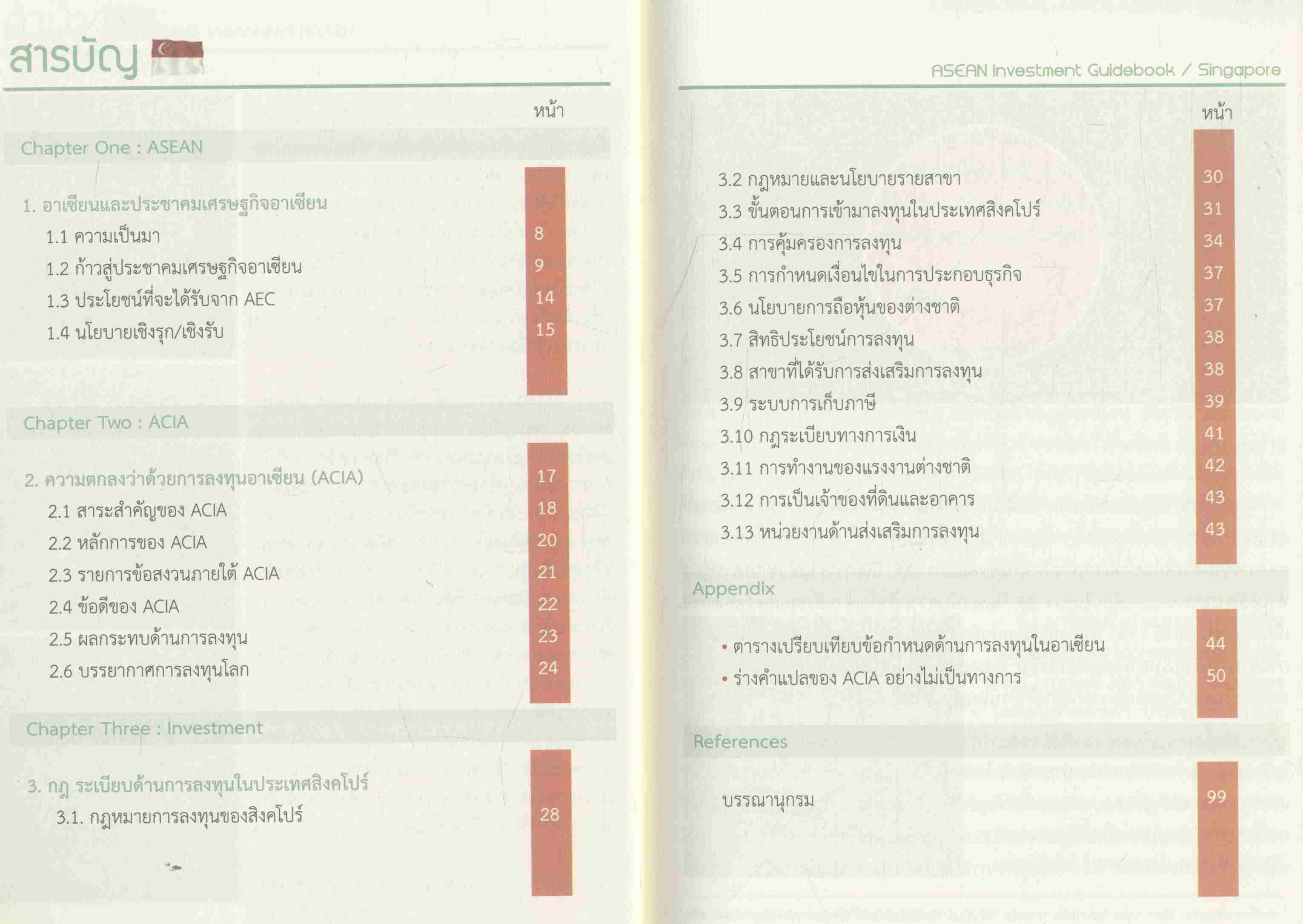 รอบรู้เรื่องลงทุนในอาเซียน สาธารณรัฐสิงคโปร์