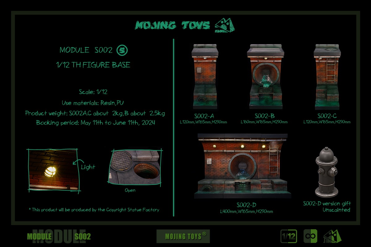 [สั่งจอง] mOjingToys 1/12 Module series American comic sewer DIORAMA BASE