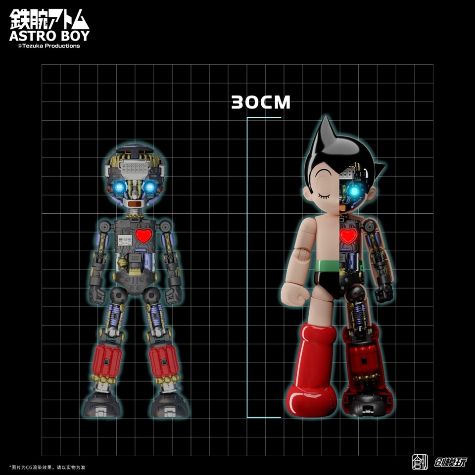 [สั่งจอง] Tron Model : Astro boy DX Version [Model Kit]
