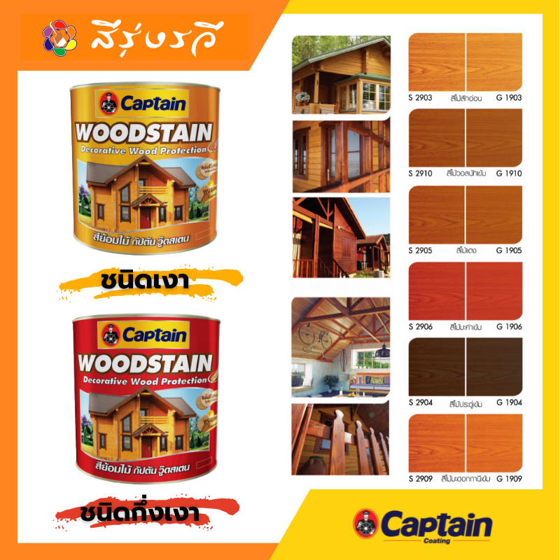 สีย้อมไม้กัปตัน วู๊ดสเตน ชนิดเงา Captain Woodstain Gloss สีทาไม้แท้ บานประตู หน้าต่าง ไม้ฝา บ้านไม้