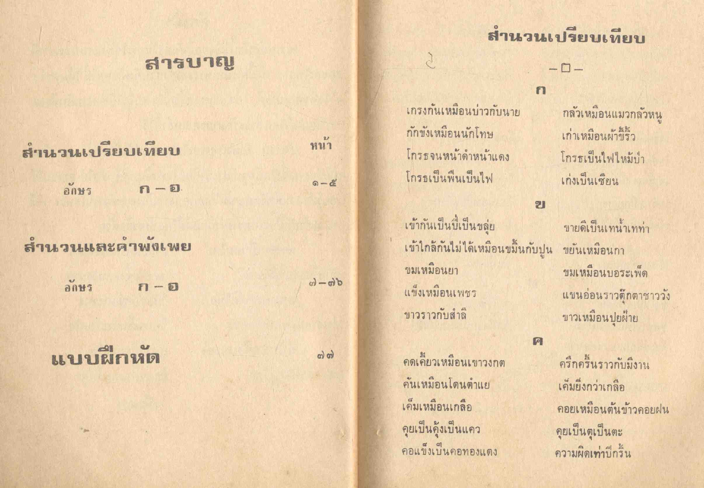 สำนวนไทย คำพังเพย