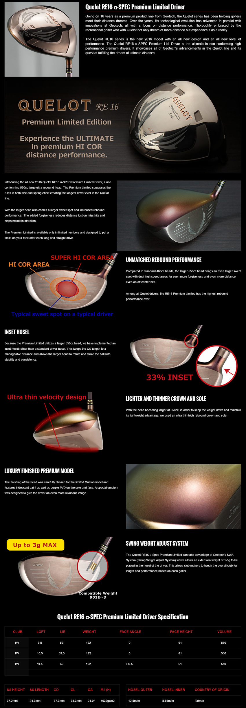 Driver Geotech Quelot RE16 ALPHA-SPEC Premium Limited หัวไม้ตีไกลมากๆ 550 CC แรงที่สุดในตอนนี้